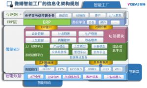 模具管理軟件MES系統(tǒng)采購(gòu)、銷售、庫(kù)存管理